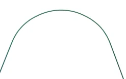 Clearance Nature Tunnelbogen für Folientunnel H 56 D 85 cm Folientunnel