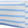 Best Overseas Hocker blau / weiß 70 x 45 x 35 cm Hocker|Hocker